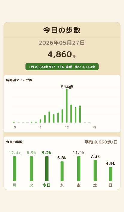 graph3_optimize.png